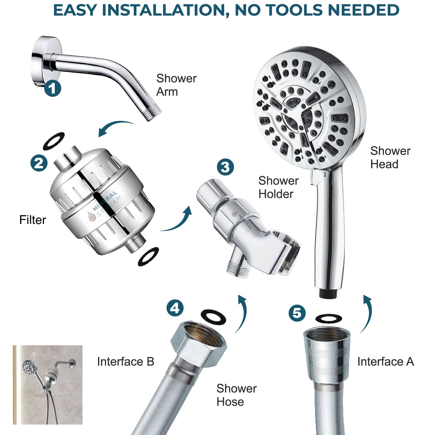 Kit de chuveiro completo de chuveiro de modo Luxe 10