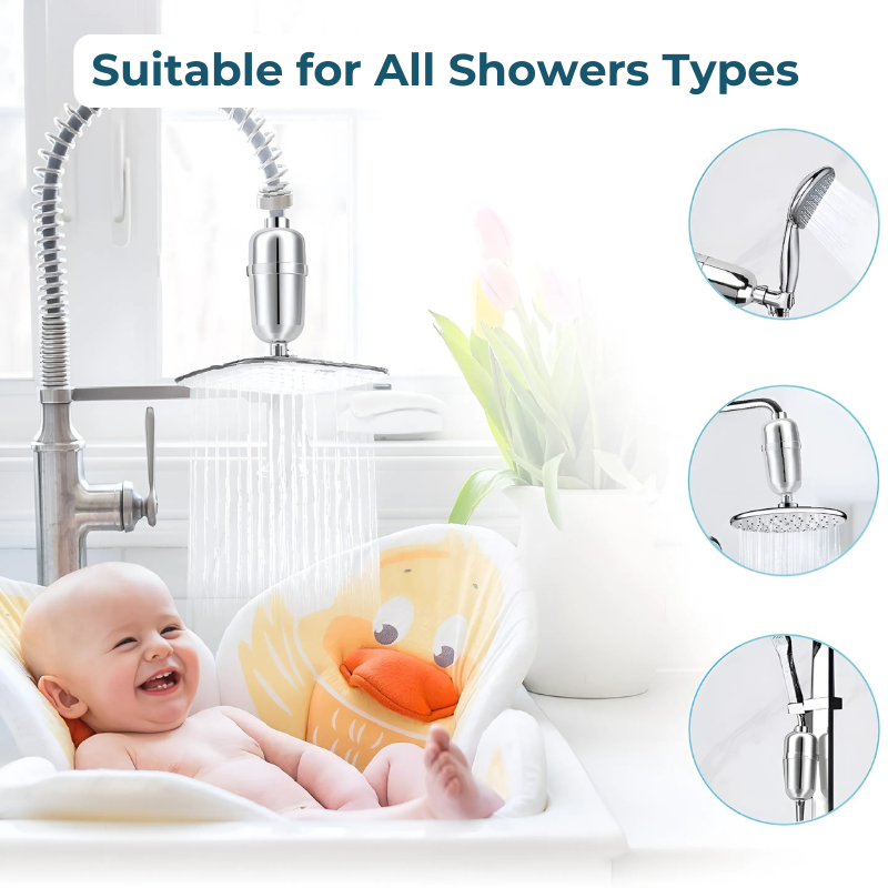 Cartucho de substituição para filtro de chuveiro avançado