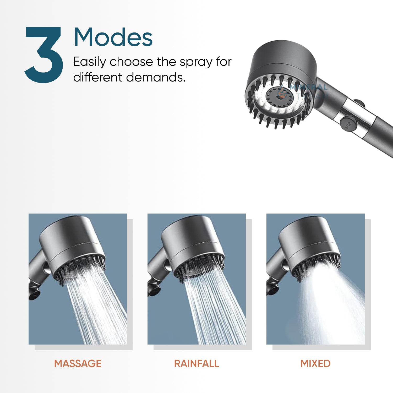 Cabeça de chuveiro filtrado de massagem minetalstream