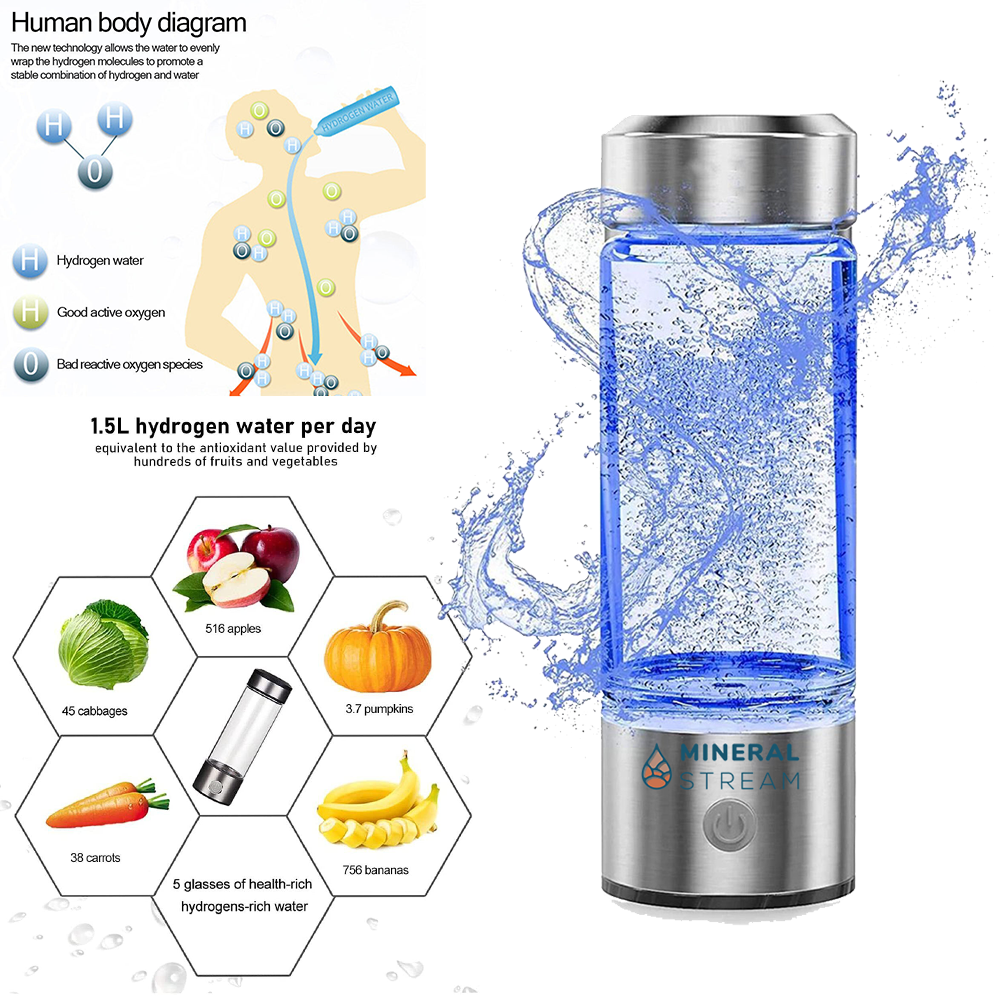 Original Hydrogen Water Bottle key benefits and SPE/PEM electrolysis features