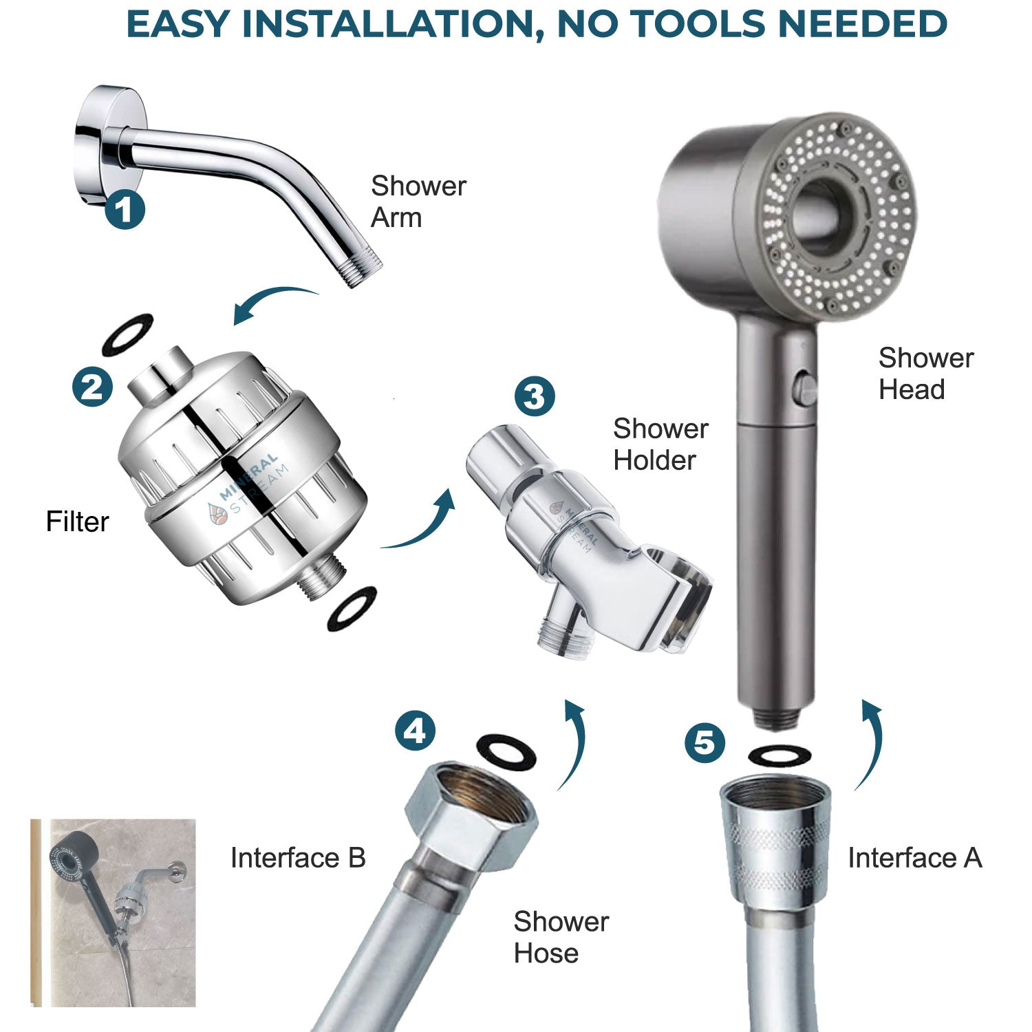 Cabeça de chuveiro filtrado ei-pura