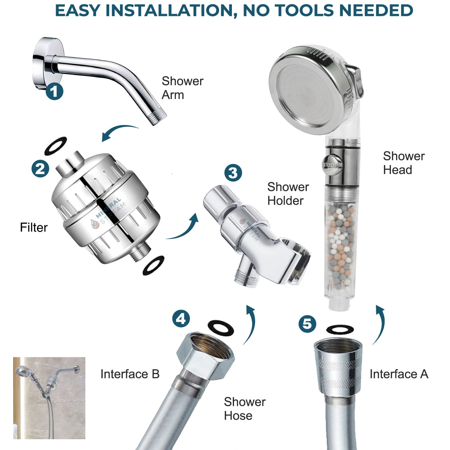 Ionic Showerhead 2.0 Complete Shower Kit