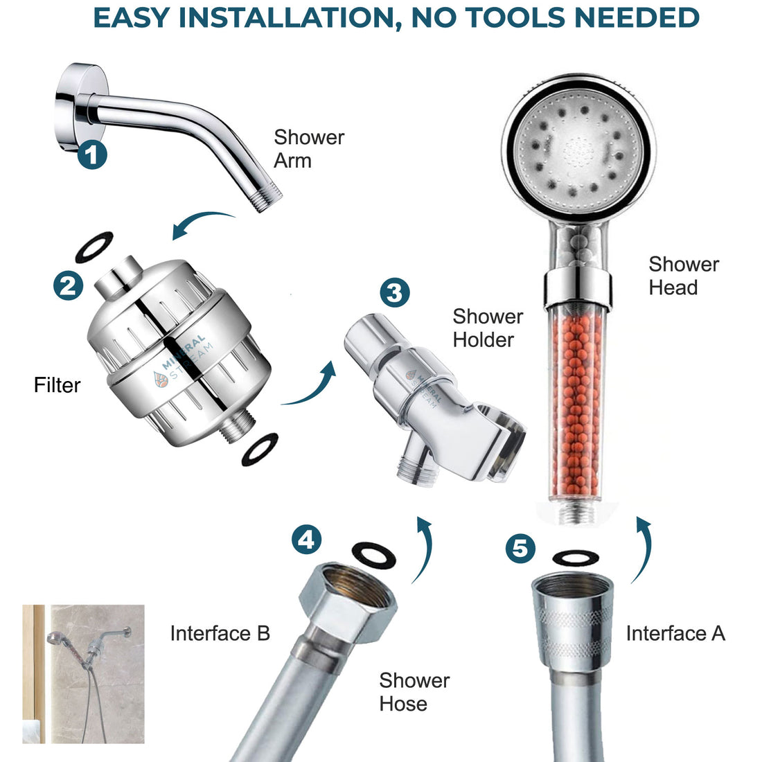 Kit Completo de Chuveiro LED Iónico