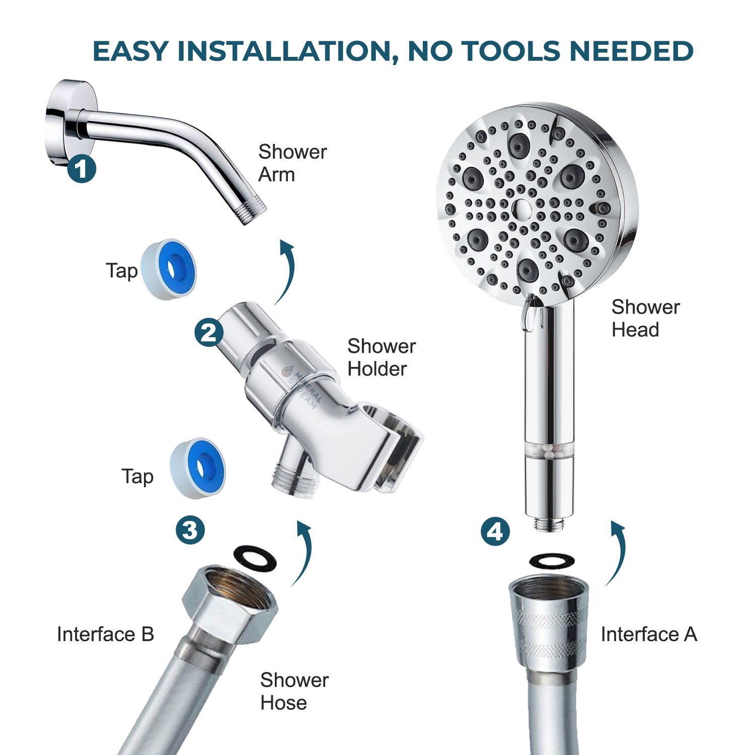 Chuveiro MineralStream Luxe de Alta Pressão com 9 Modos (Filtrado)