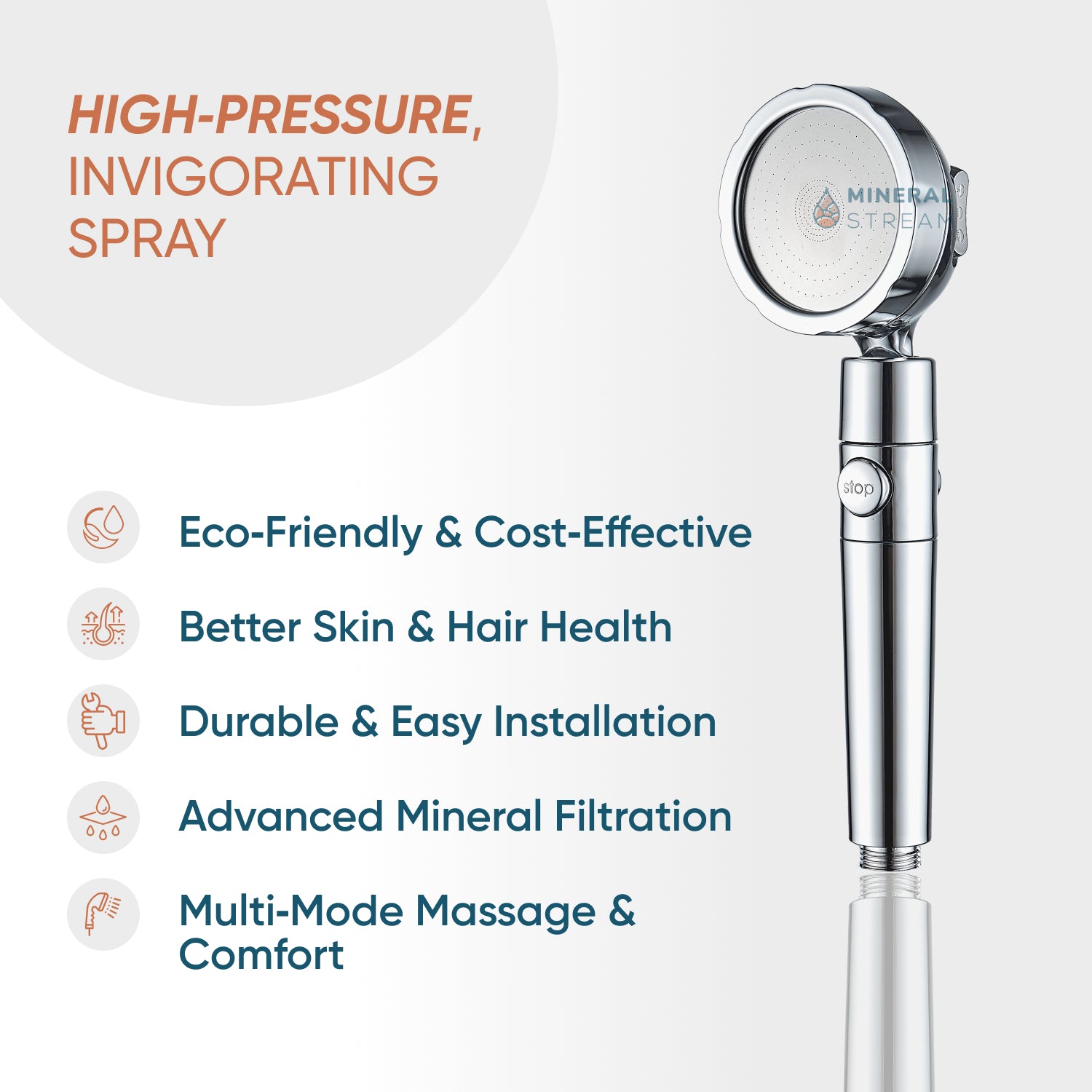 MineralStream Duo Shower Head Showerhead Shower Essentials Kit