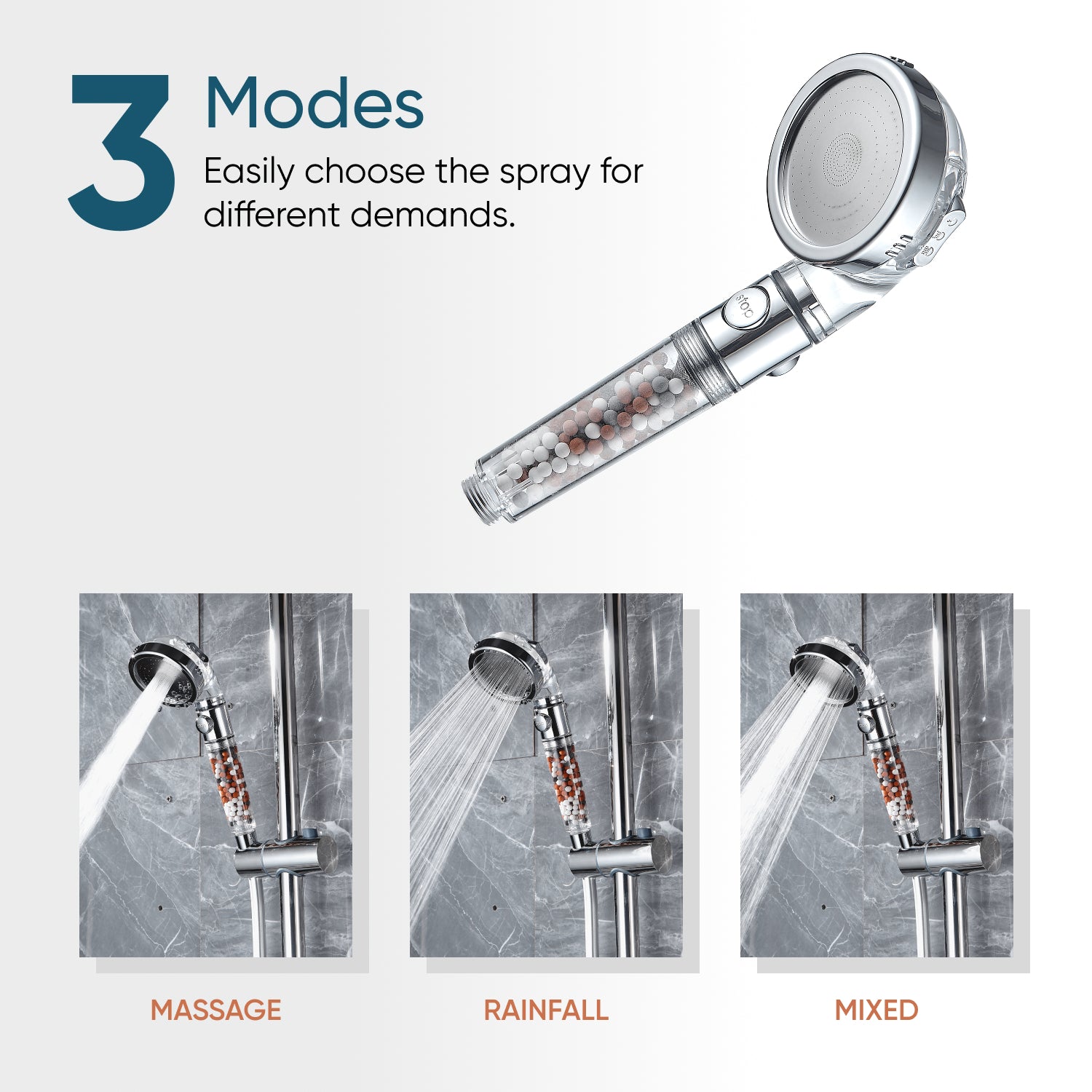 MineralStream Duo Shower Head Showerhead Complete Shower Kit