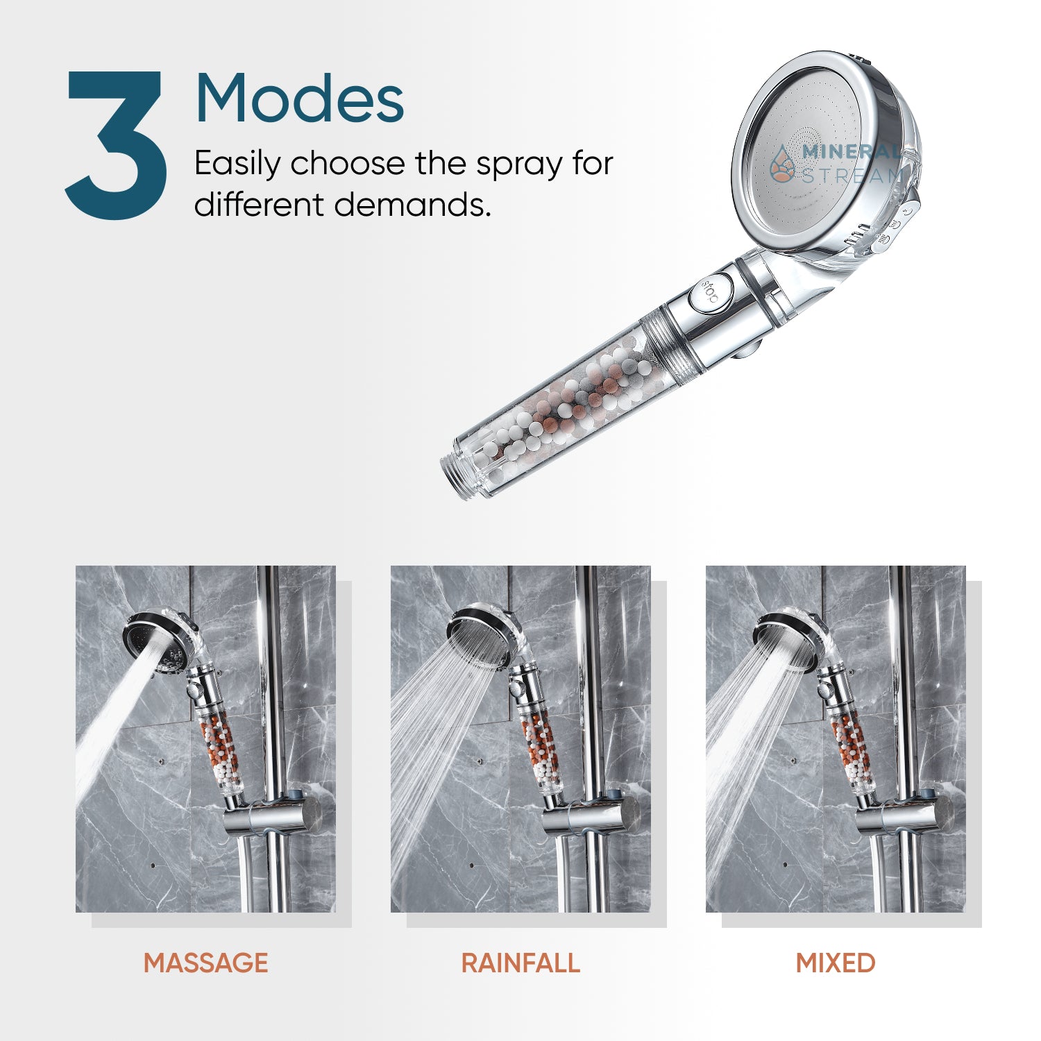 Ionic Showerhead 2.0 Kit Essentials do chuveiro