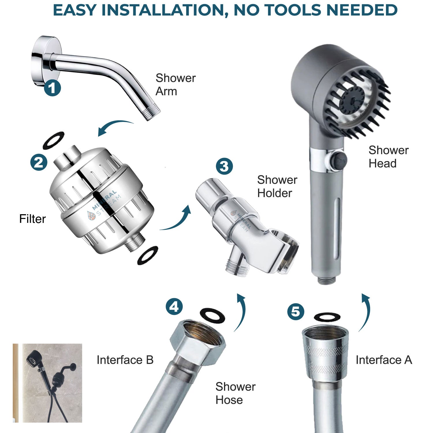 Cabeça de chuveiro filtrado de massagem minetalstream