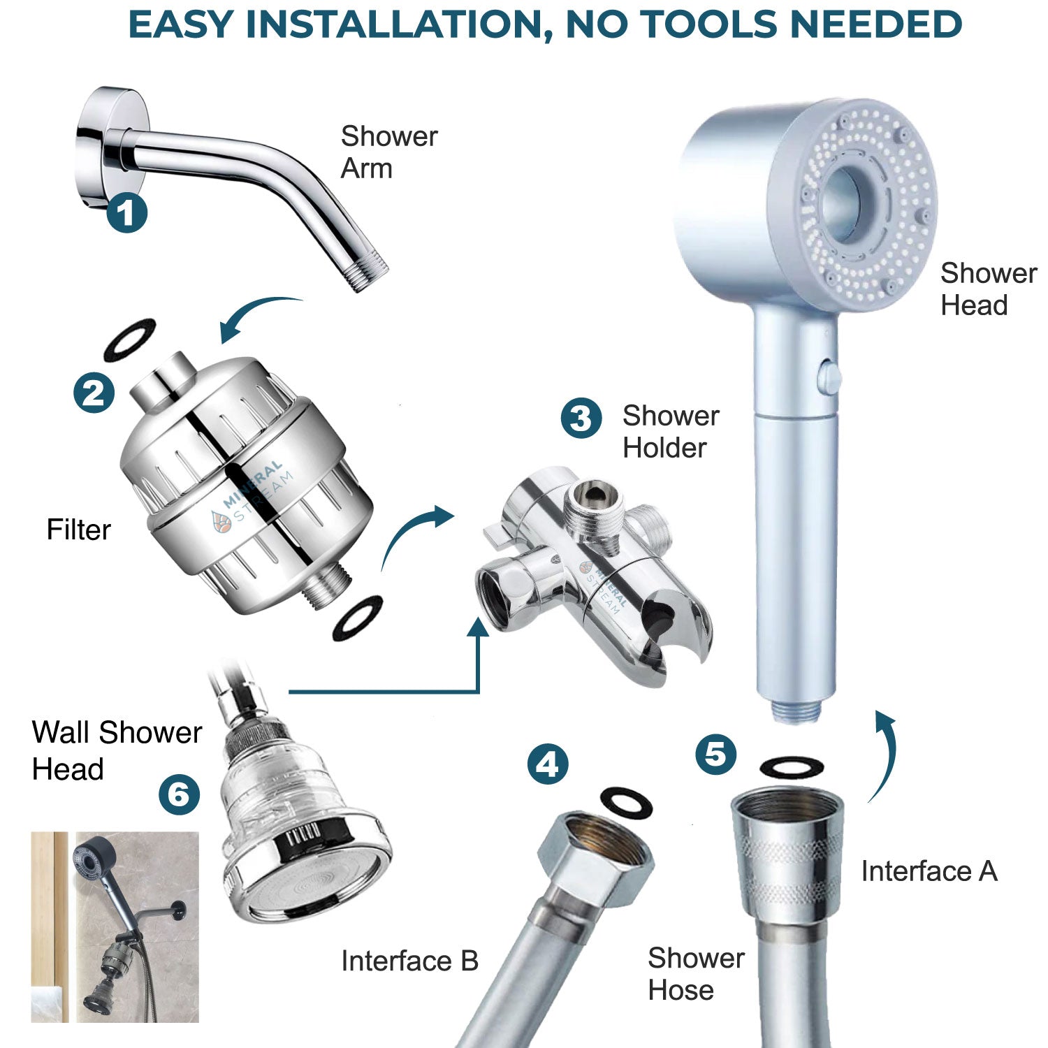 Cabeça de chuveiro filtrado ei-pura