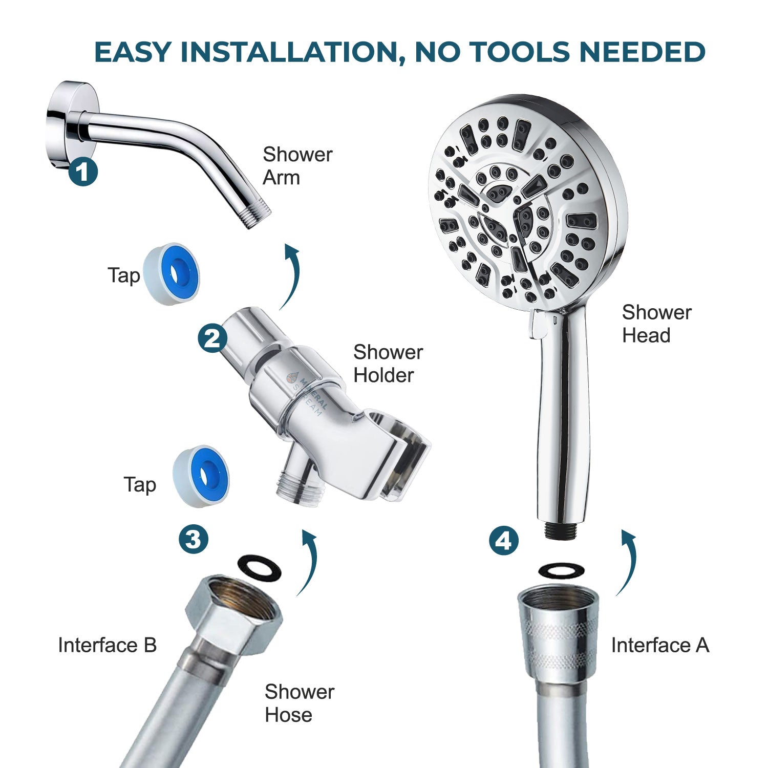 Luxe 10 mode chuveiro chuveiro Kit Essentials