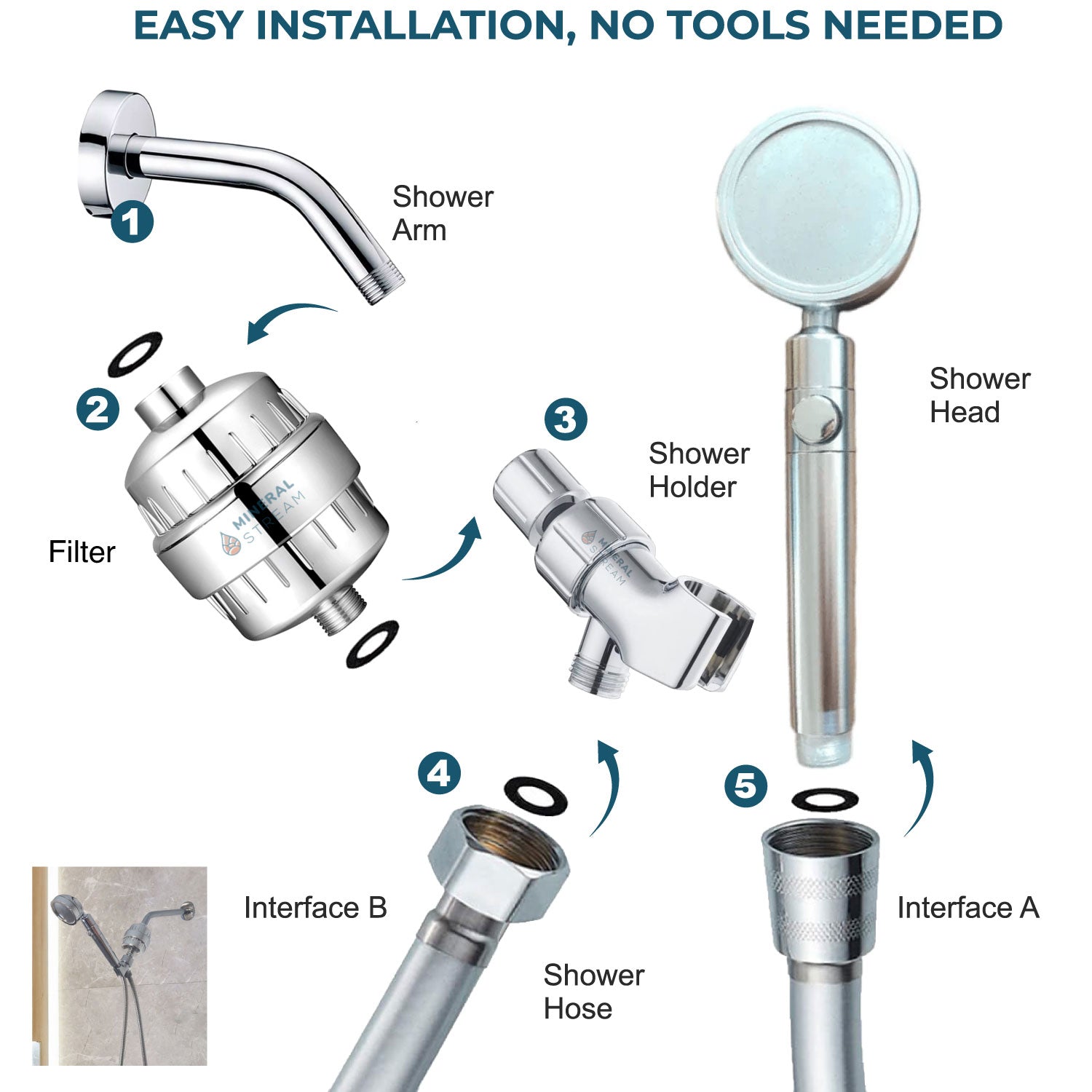 Kit de chuveiro de chuveiro de chuveiro de chuveiro da dupla minetalaltream