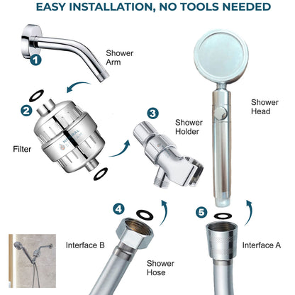 Kit de chuveiro de chuveiro de chuveiro de chuveiro da dupla minetalaltream