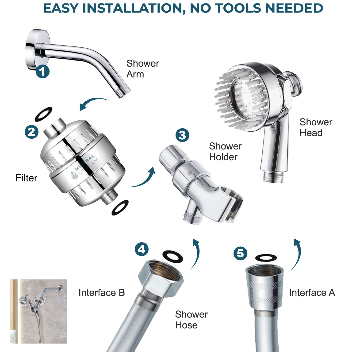 Kit de chuveiro completo de chuveiro de spa de cachorro