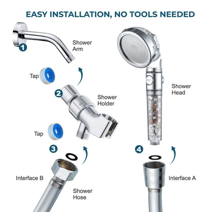MineralStream ™ Ionic Shower Head 2.0