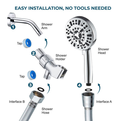 Luxe 10 Mode Showerhead Shower Essentials Kit